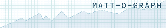Illustrative Post Banner